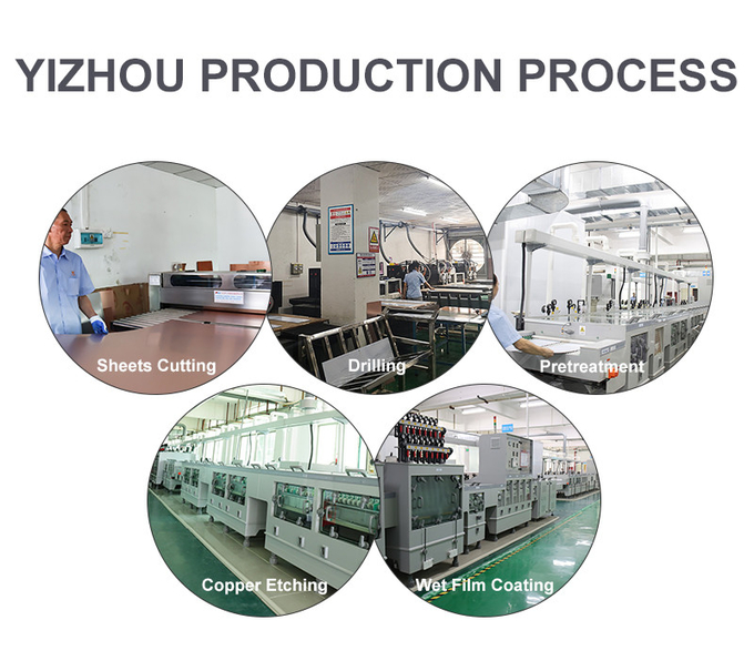 Shenzhen Yizhuo Electronics Co., Ltd Fatory Tour